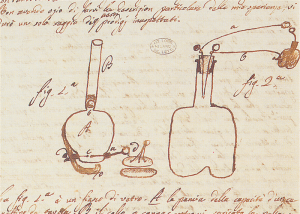 Lettera a padre Barletti. Schizzo dell’accensione di una pistola con la scintilla tratta da un elettroforo, 15 aprile 1777 (Cart. Volt. E1, Istituto Lombardo)