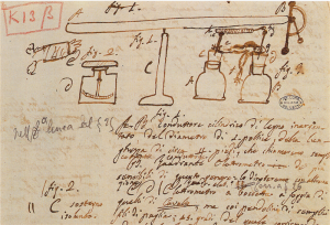 Parte della Memoria seconda sull’elettricità animale, 14 maggio 1792. Schizzi di strumenti utilizzati nelle esperienze con le rane (Cart. volt. K 13_, Istituto Lombardo)